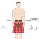 Jungle Camo & MacLeod of Lewis Tartan Hybrid Utility Kilt - Image 2